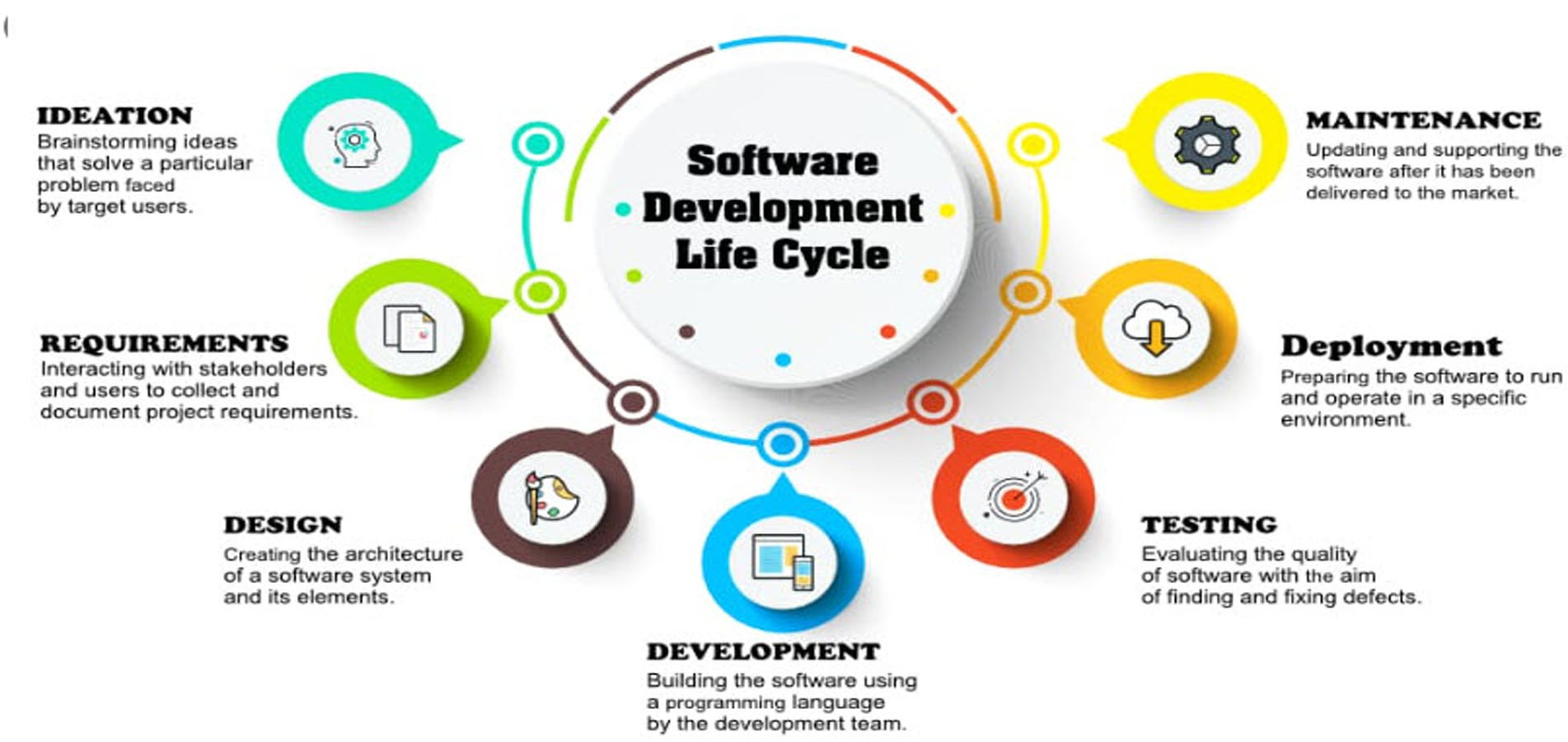 Blue Line Tech Help LLC
